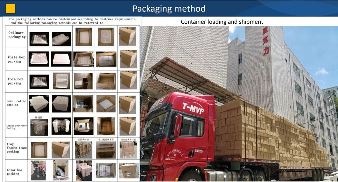 Dongguan Zhenshun Plexiglass Co., Ltd.